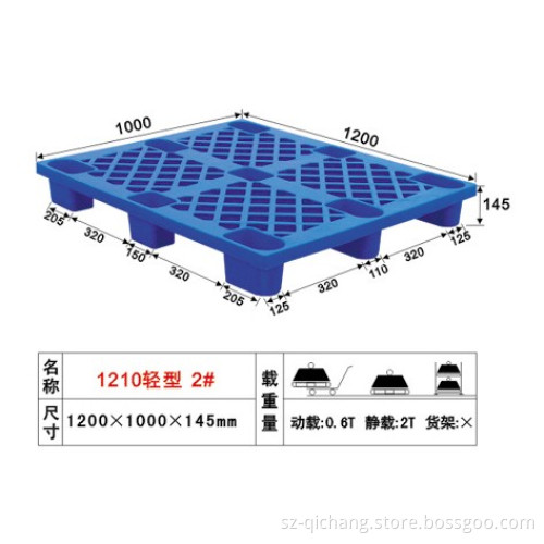 Reusable Plastic Pallets (QC3117)